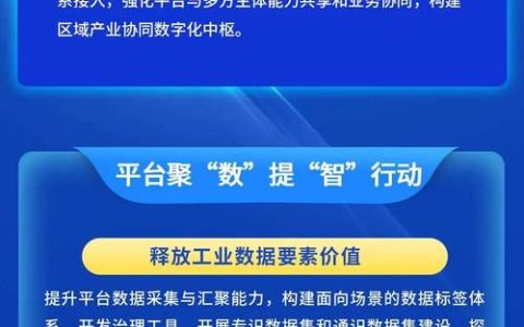 纾困解难　兴企强链　赋能提质  2026“双千”启动