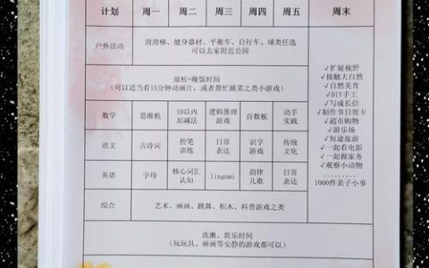 马年启趣暖成长 朝夕相伴乐时光 ——武穴市永宁幼儿园幼儿寒假生活集锦