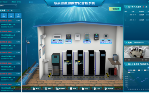 南水北调中线水源区首个水质AI智能监测实验室启用 为水环境监测装上“智慧大脑”