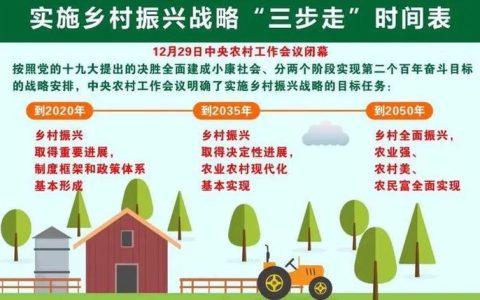 乡情为链 开局争先  通山马年奋进启新程