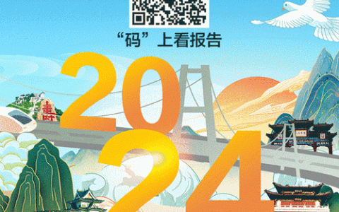 《政府工作报告》上的二维码