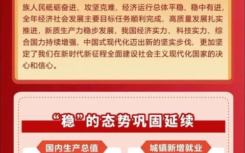 在荆全国人大代表聆听政府工作报告谈感受——同心话发展，奋进新征程