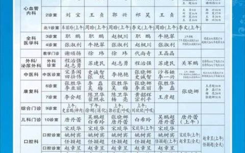 省级专家常态化坐诊 惠民服务谱新篇