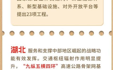 政府工作报告中的含“荆”量