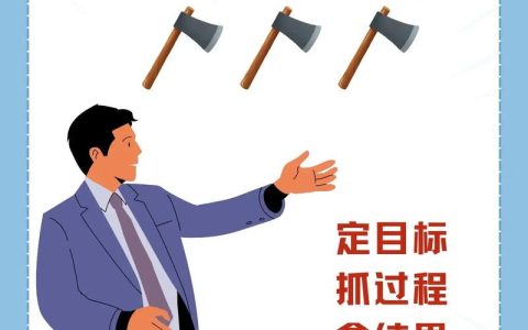 明确目标任务 确保取得成效