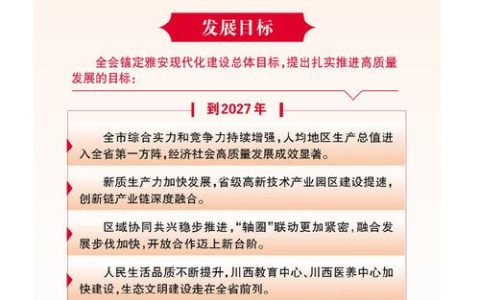 锚定发展目标　攻坚产业项目  赤壁聚力推进全年高质量发展