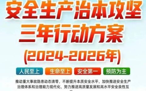 坚决打好治本攻坚三年行动“收官战” 以一域之稳服务全局之安