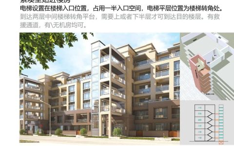 十堰旧楼装电梯将有法可依！意见征集通道已开启