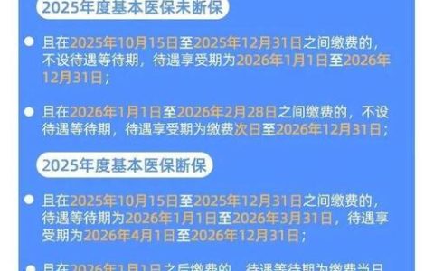 2026年黄石将落地多项医保民生福利
