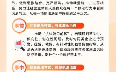 咸安市场监管局部署2026年工作  六大攻坚行动开创监管新局面