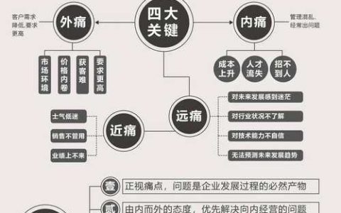 葛店经开区精准破解企业环保管理痛点