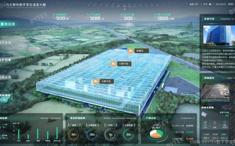 【人民网微信公众号】王焰新代表：以数字孪生守护“地下水宝藏”
