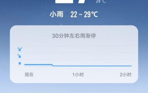 罗毅问天 | 晴暖天气“余额”不足 明晚起降雨气温大幅回落