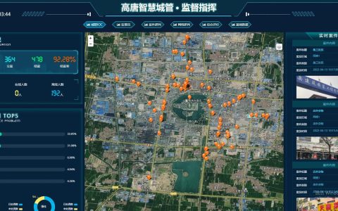 黄石“一委一办一平台”投入运行 高标准推进城市精细化管理