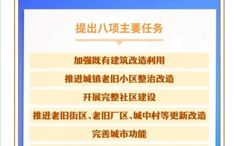 市发改委紧盯全年目标推进重大项目建设