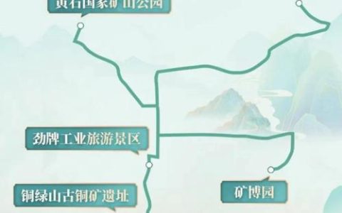 深入挖掘黄石文旅底蕴和内涵　推进文化和旅游深度融合发展