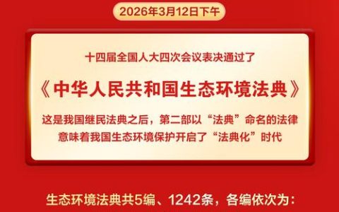 我国第二部以“法典”命名的法律诞生 专家解读