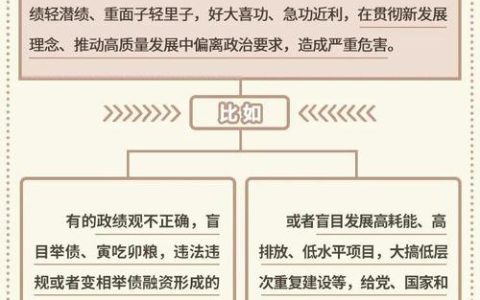 黄冈各部门全面部署正确政绩观学习教育
