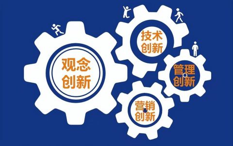 三赢兴科技聚力核心技术攻关深耕光电创新赛道