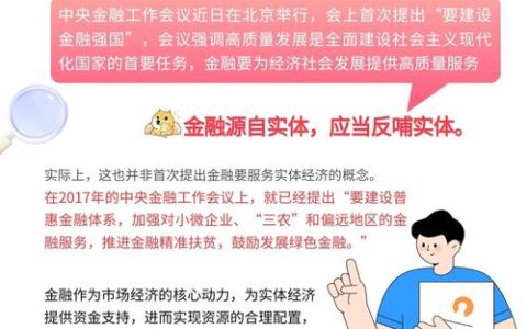 金融“早春行”发力 精准滴灌实体经济