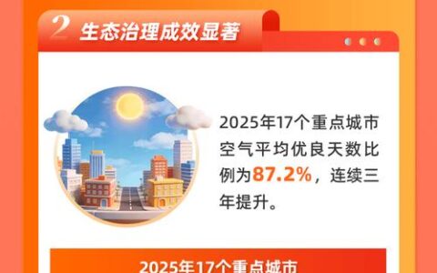 樱约荆楚迎四海 支点建设春潮起