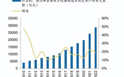 华工科技成立企业研究院 研发投入占比8%以上