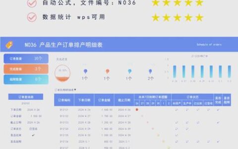 工厂化育苗订单排到4月下旬