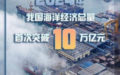 推动海洋经济高质量发展