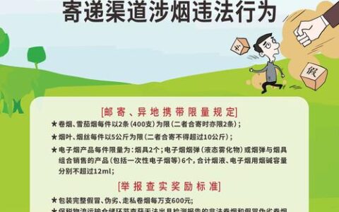 赤壁市烟草专卖局鄂南口子大队 高效推进全链条打击涉烟违法活动