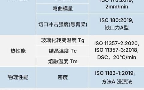 鸿淏新材料技改赋能跑出生产“加速度”