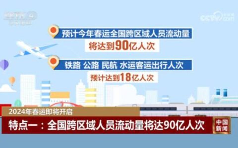 2026年春运落下帷幕  全市公铁水运送旅客近200万人次