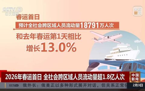 2026年春运圆满落幕 全市跨区域人员流动量逾2400万人次