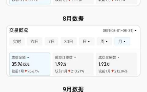 订单不断产销旺