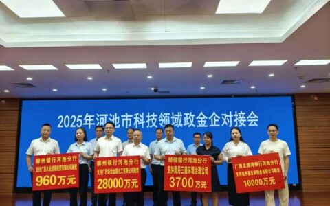 7.47亿元金融“活水”精准滴灌民营经济