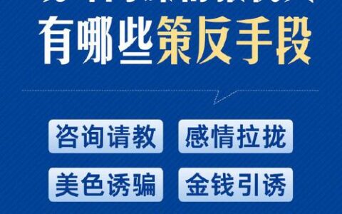 三大重点问题可拨专线反映