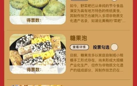 第二届武汉“十大名菜、十大名点、十大伴手礼”揭晓