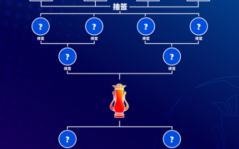 荆门队主客场赛程出炉