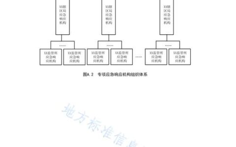 构建起“一张网、一张图、一张表”的全方位监管体系 赤壁动物疫病防控经验获全省推广