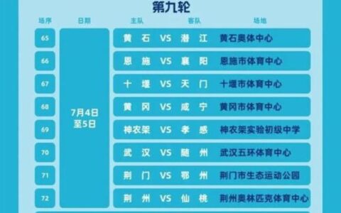 “楚超”全赛程出炉！十堰队下月首战主场迎武汉强敌