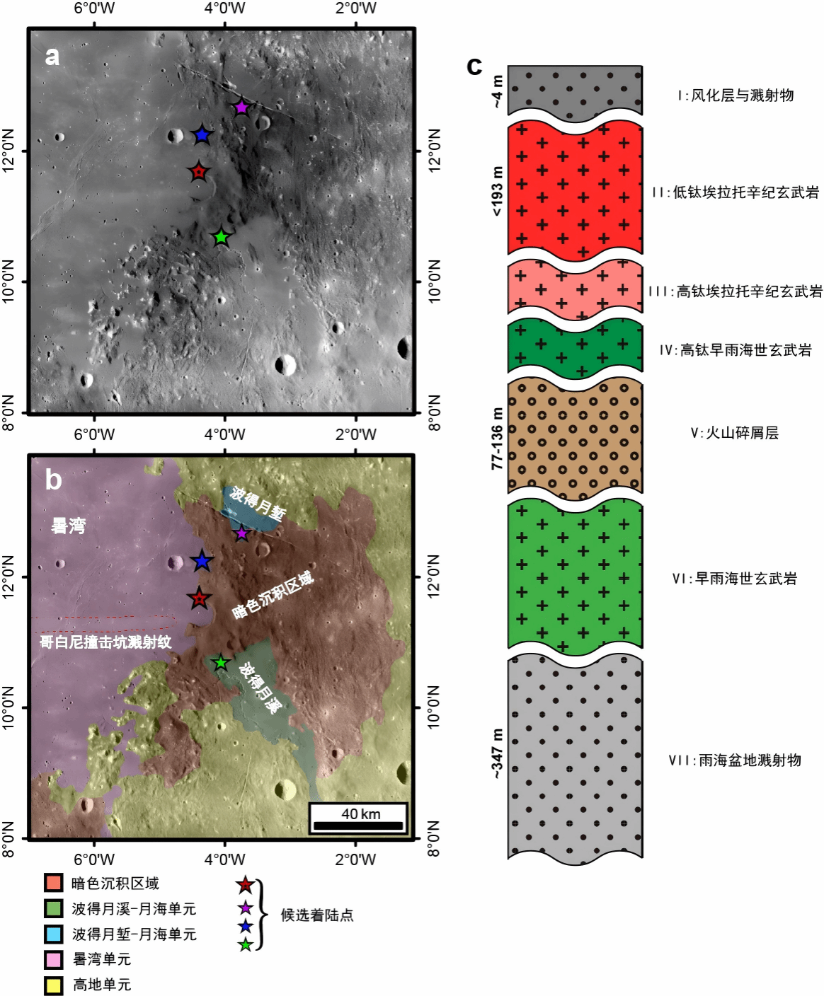 【长江日报大武汉客户端】载人登月在哪着陆？科学家又找到四个有研究价值的着陆点