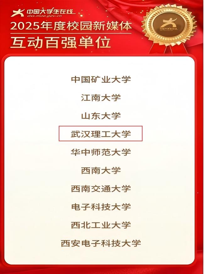武汉理工大学入选中国大学生在线2025年度“校园新媒体互动百强单位”