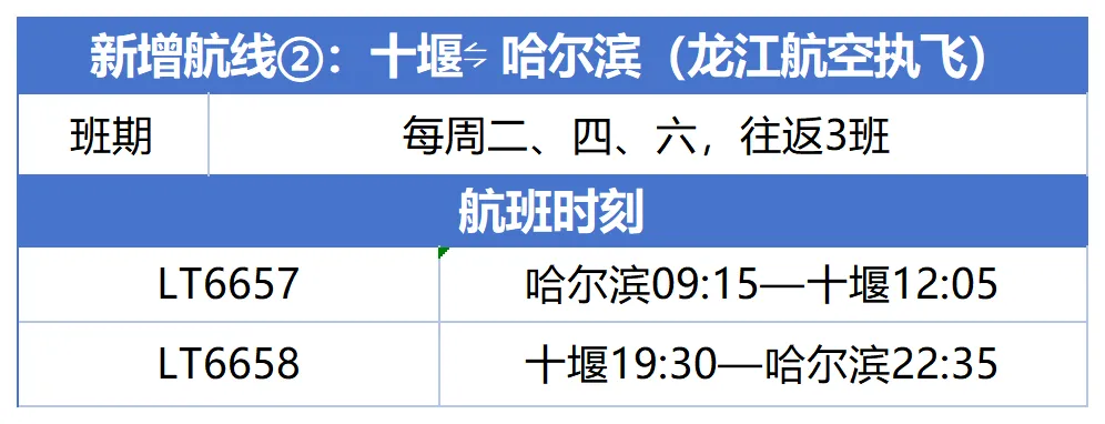 29日起执行!十堰武当山机场22条航线通达33城 其中新增3条